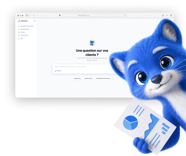 La mascotte Blu présente l'application Blumana
