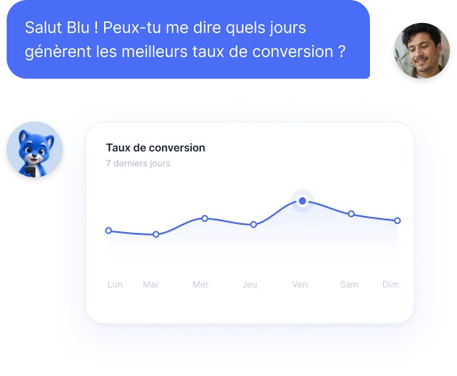 Blu répond en français sur le taux de conversion